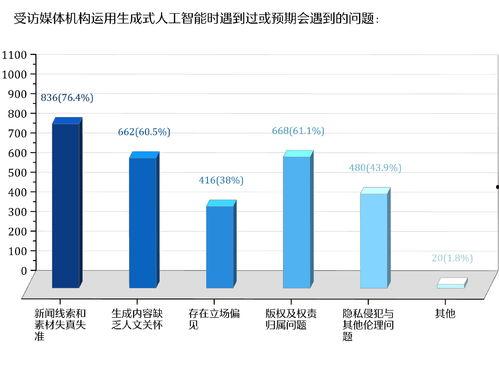 908新闻媒体爆料渠道,揭秘事件背后真相